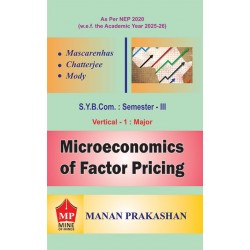 Micro Economics of Factor Pricing SYB.Com Sem 3 Manan