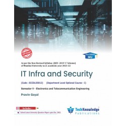IT Infra & Security Sem 5 E&TC Engineering | Techknowledge
