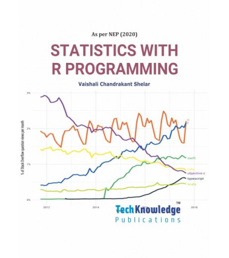 Statistics with R Programming Sem 1 FYBsc-Computer Science | Techknowledge Publication | Mumbai University