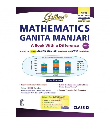 Golden Guide Mathematics Ganita Manjari Class 9  Part-II | NEP 2020