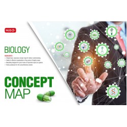 Concept Map for Rapid Revision - Biology