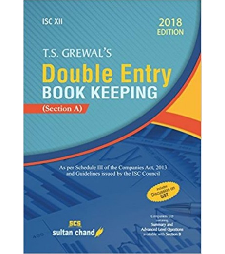 Double Entry Book Keeping Commerce - SchoolChamp.net