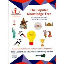 The Popular Knowledge Tree - 2