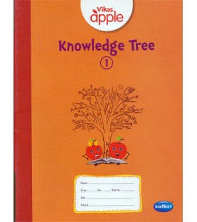 Vikas Apple Knowledge Tree 1